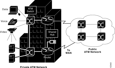 atm1.gif (8477 bytes)